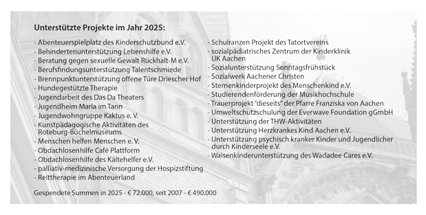 Unterstützte Projekte 2025